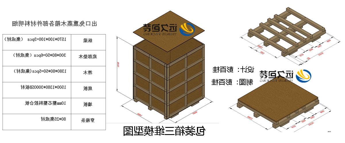 <a href='http://v5p.javkawaii.net'>买球平台</a>的设计需要考虑流通环境和经济性